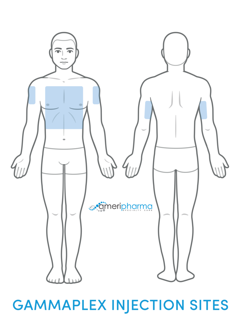 What Is Gammaplex and What Is It Used For?