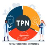 Flat design with people. TPN - Total Parenteral Nutrition acronym, medical concept background.