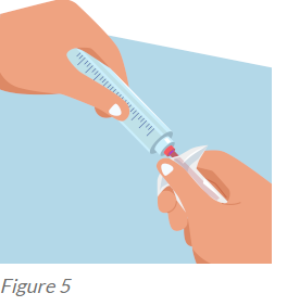 Needle being attached to syringe